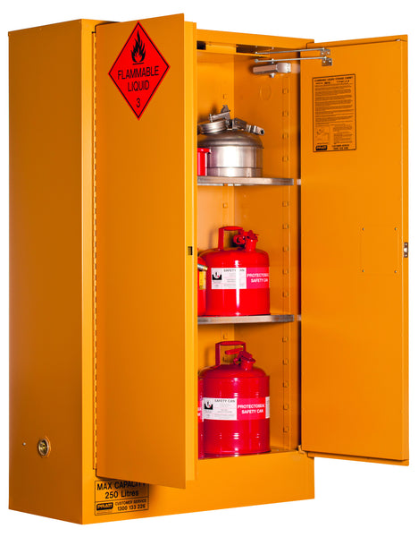 Positioning of Flammable and Corrosive Goods Storage Cabinets